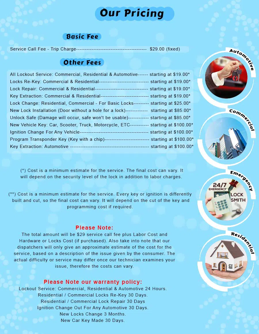 Lock Locksmith Services San Jose, CA 408-876-6180